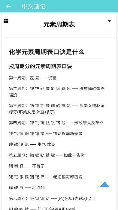 安果元素周期表app下载,元素周期表app,化学app,安果元素周期表